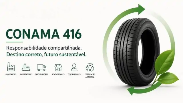 CONAMA 416: sua empresa está cumprindo as exigências da legislação para destinação de pneus inservíveis?