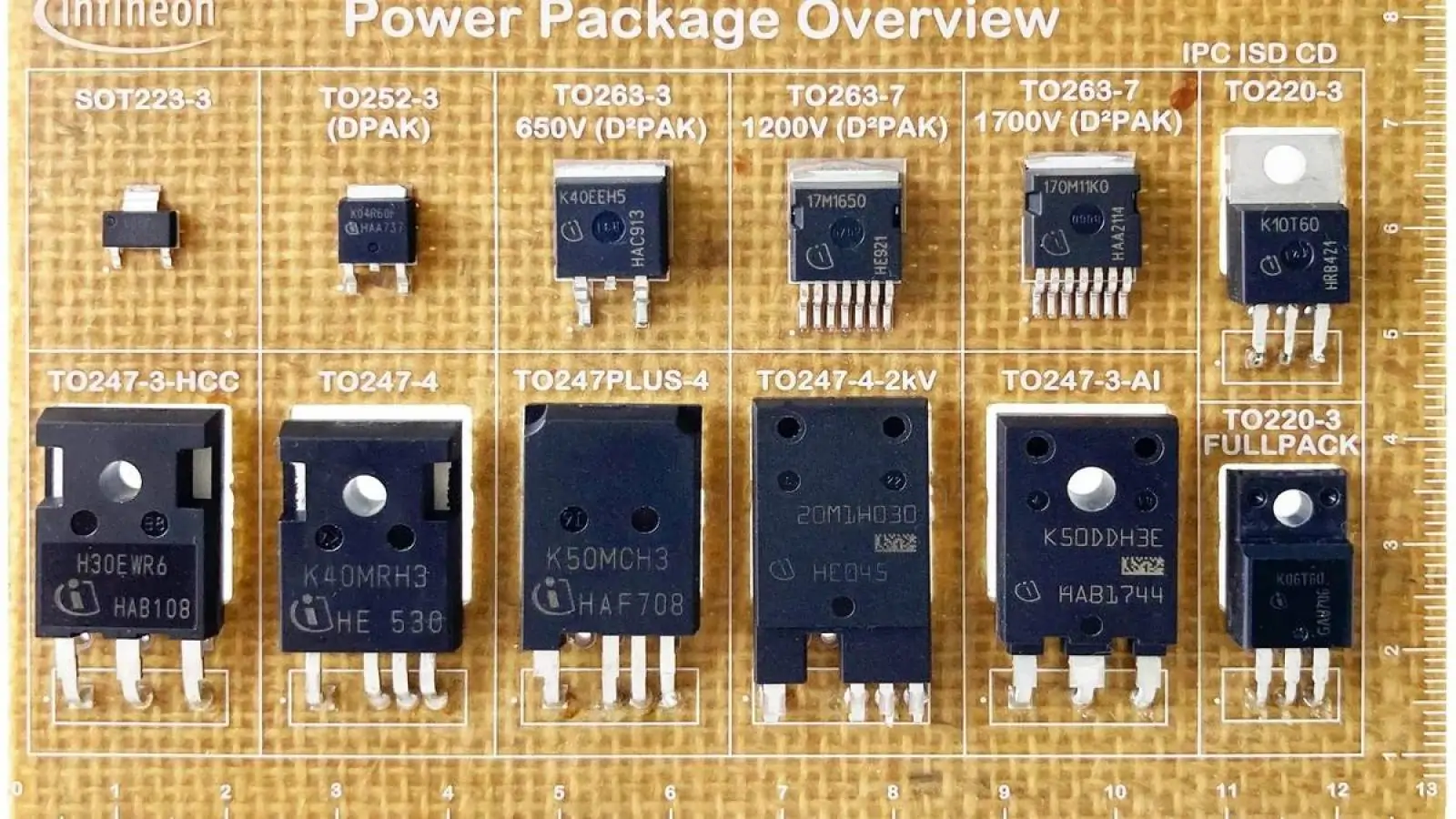 Como a placa de circuito com fibras naturais facilita a reciclagem