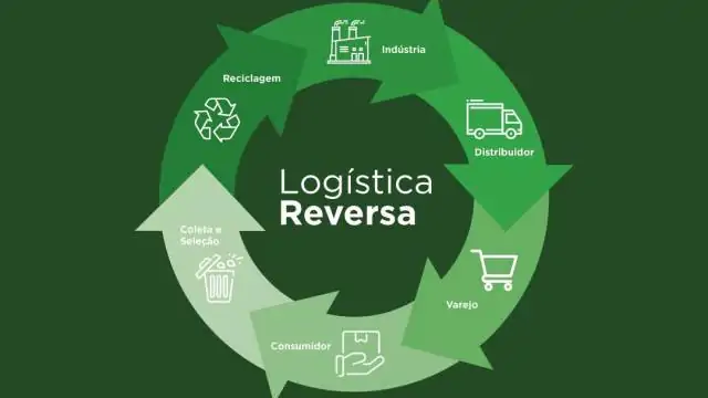 Deliberação Normativa para regulamentar a Logística Reversa em Minas Gerais está em fase final