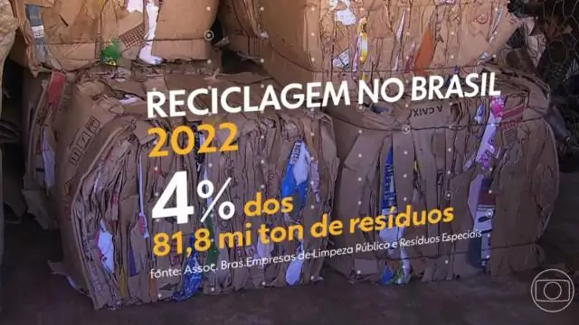 Dia Mundial da Reciclagem: 96% dos resíduos produzidos no Brasil não são reaproveitados