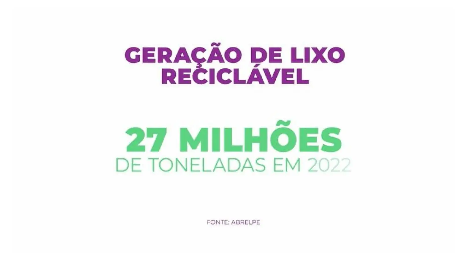 Empresa cria assinatura de reciclagem para diminuir resíduos de lixo