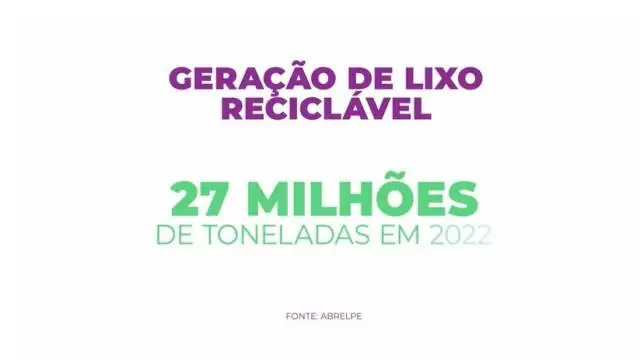 Empresa cria assinatura de reciclagem para diminuir resíduos de lixo