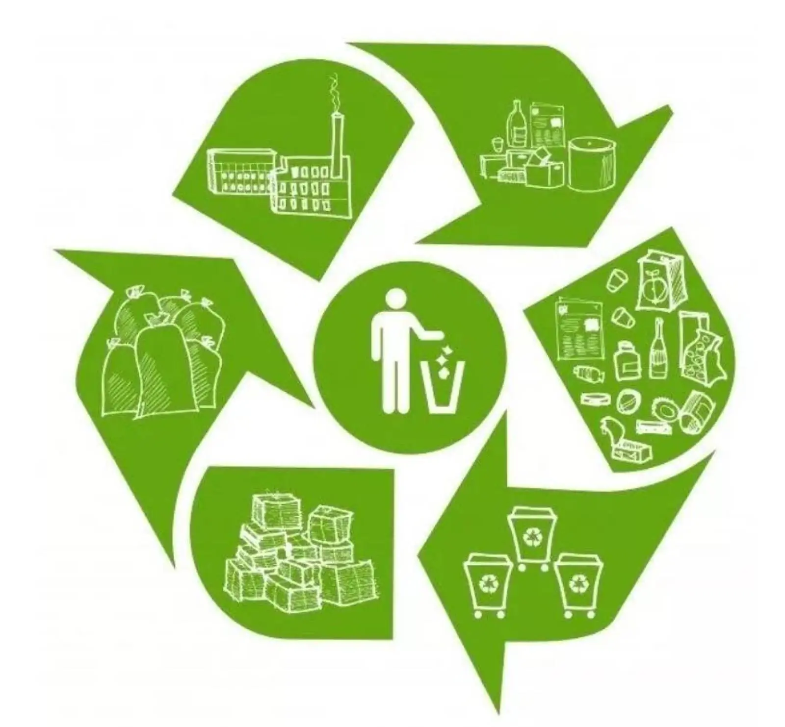 Junho Verde: conheça projetos sustentáveis em unidades da Saúde do Ceará