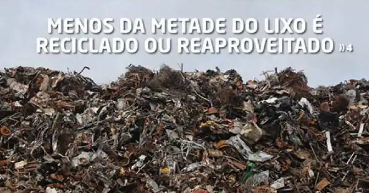 Menos da metade dos resíduos sólidos no Brasil é destinada a reciclagem