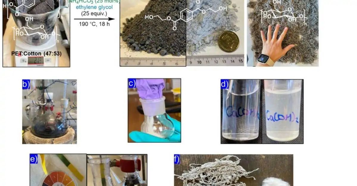 Método simples de reciclagem funciona para poliéster e PET