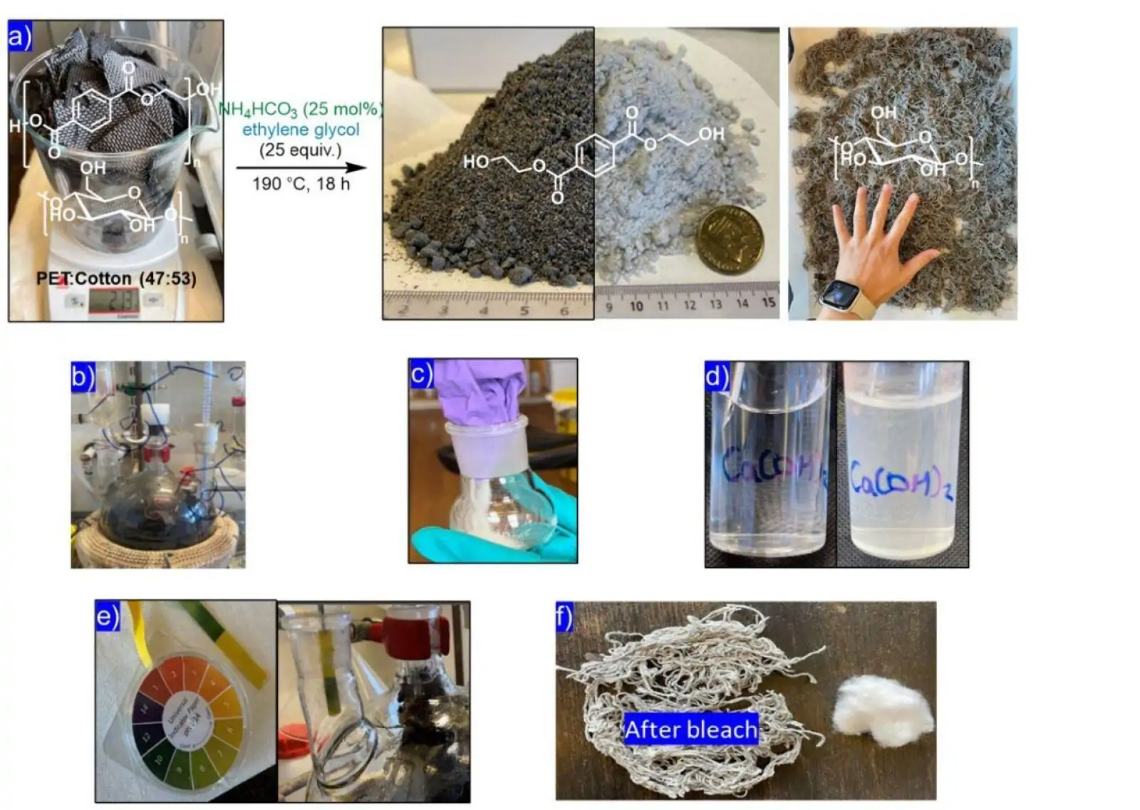 Método simples de reciclagem funciona para poliéster e PET