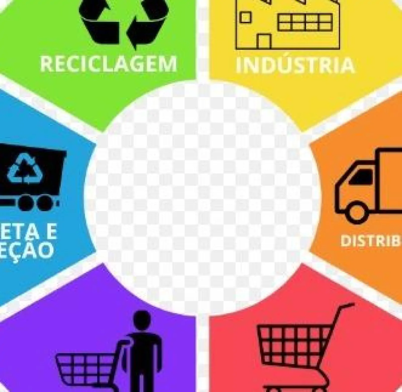 PL 818/25 e a necessária correção de rumo na logística reversa paulistana