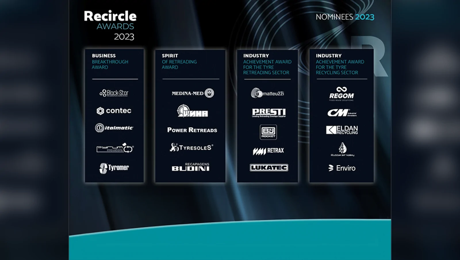 Prémios Recircle apresentam categorias e nomeados para a edição 2023
