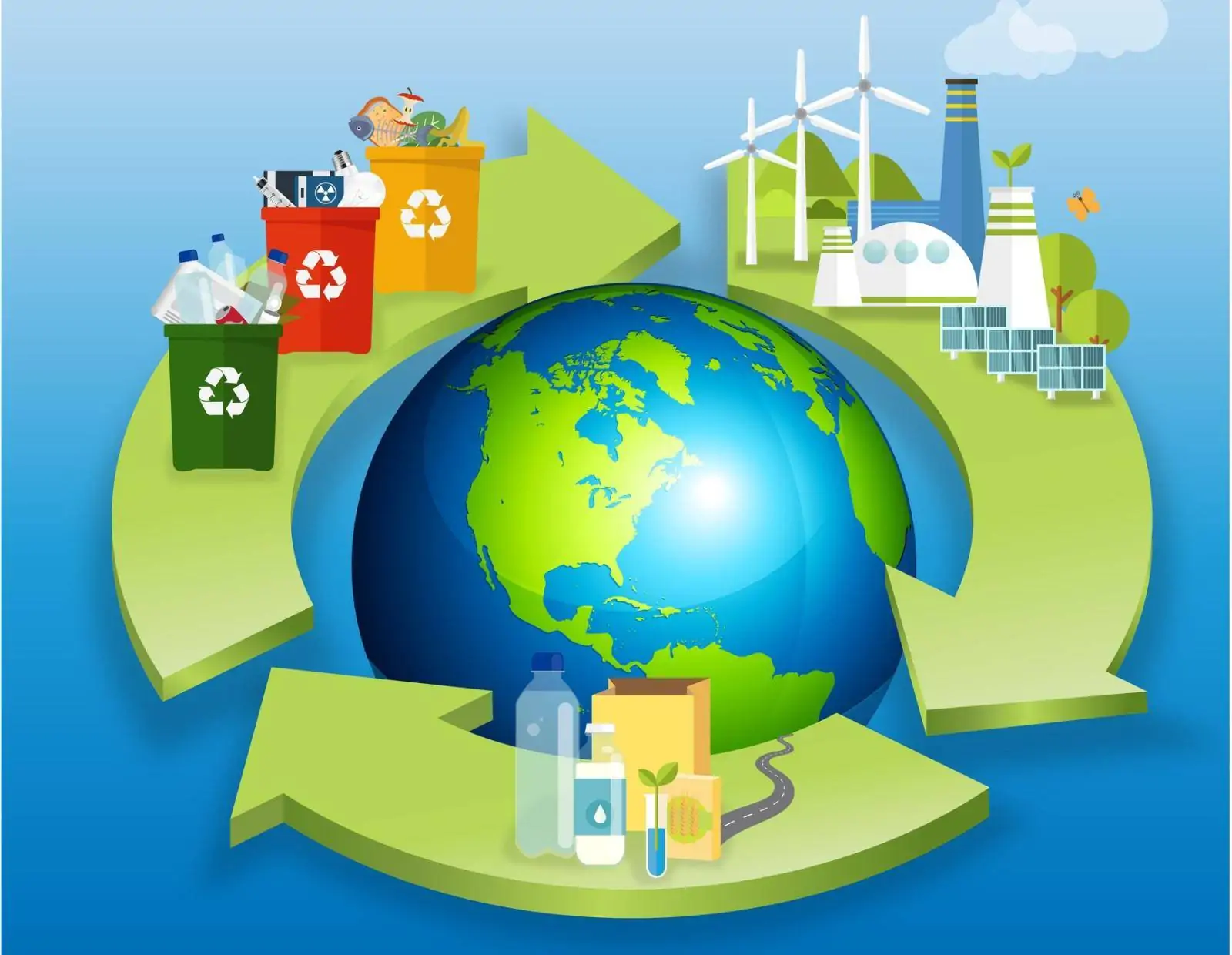 Solução passa pelo aumento dos índices de reciclagem