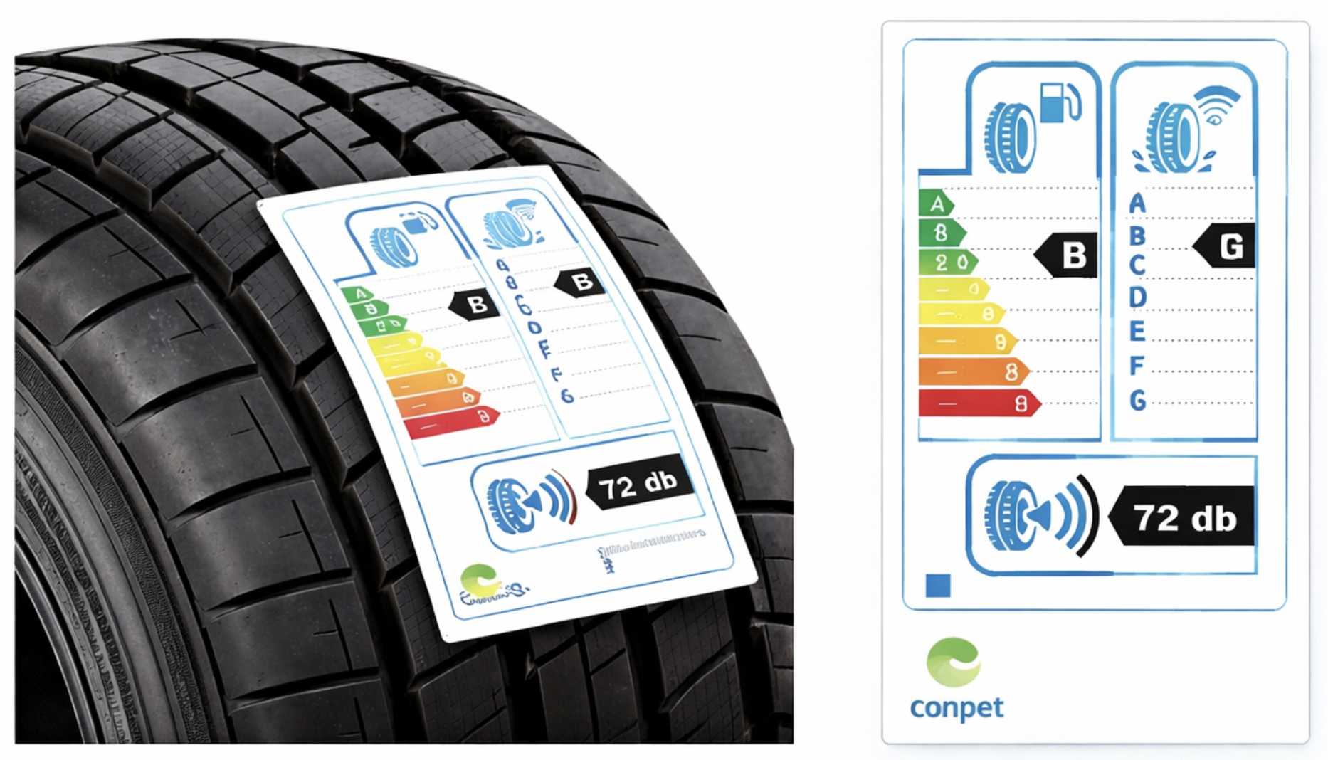 Crédito ambiental para importação de pneus com destinação correta